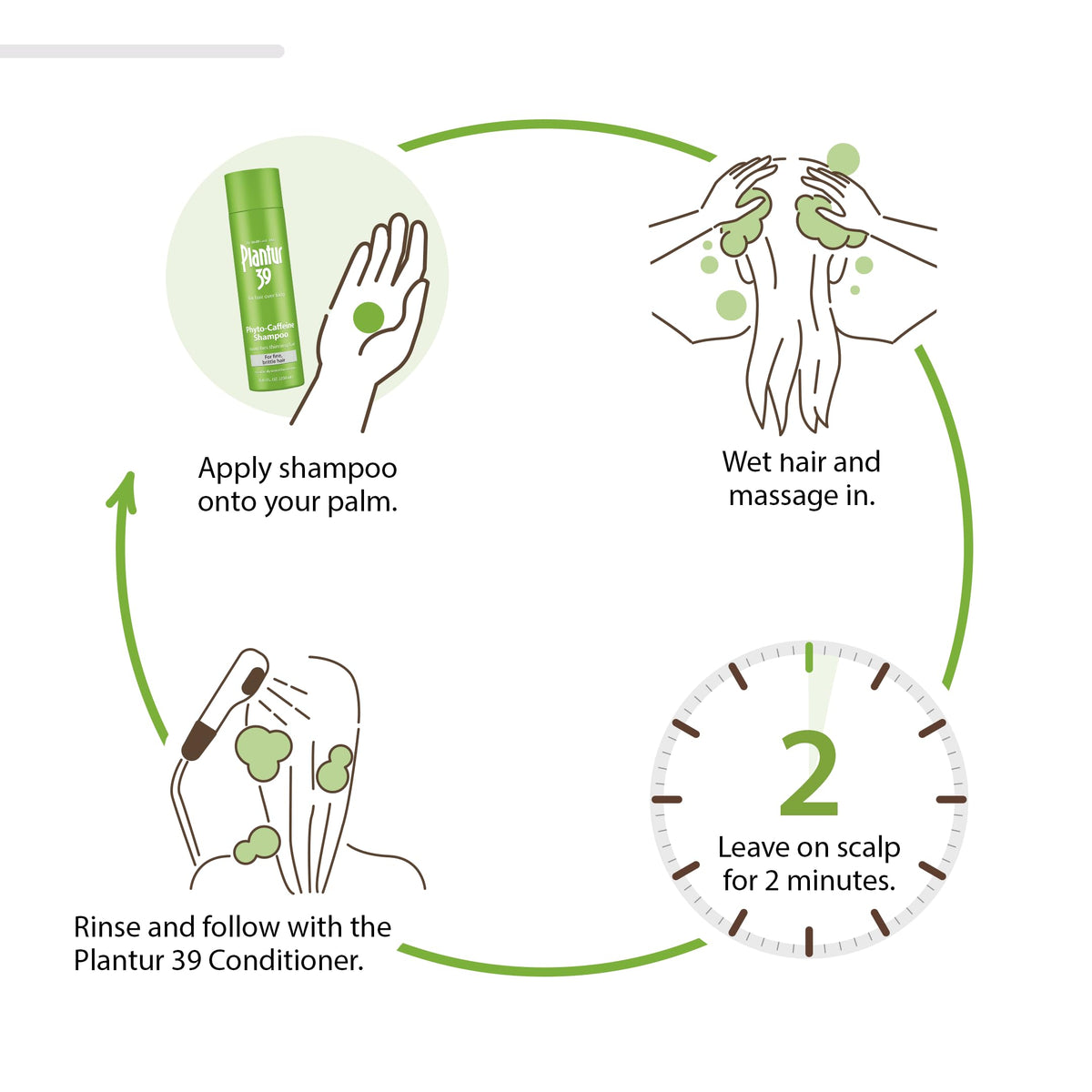 Plantur 39 shampoo in hand during application demonstrating gentle cleansing