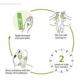 Plantur 39 shampoo in hand during application demonstrating gentle cleansing