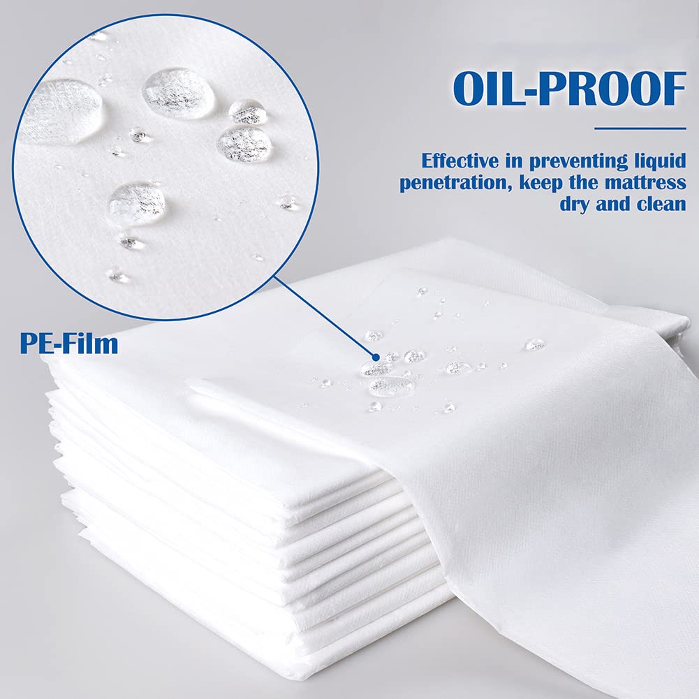 Platonee unfolded sheet full-size showing coverage and fit