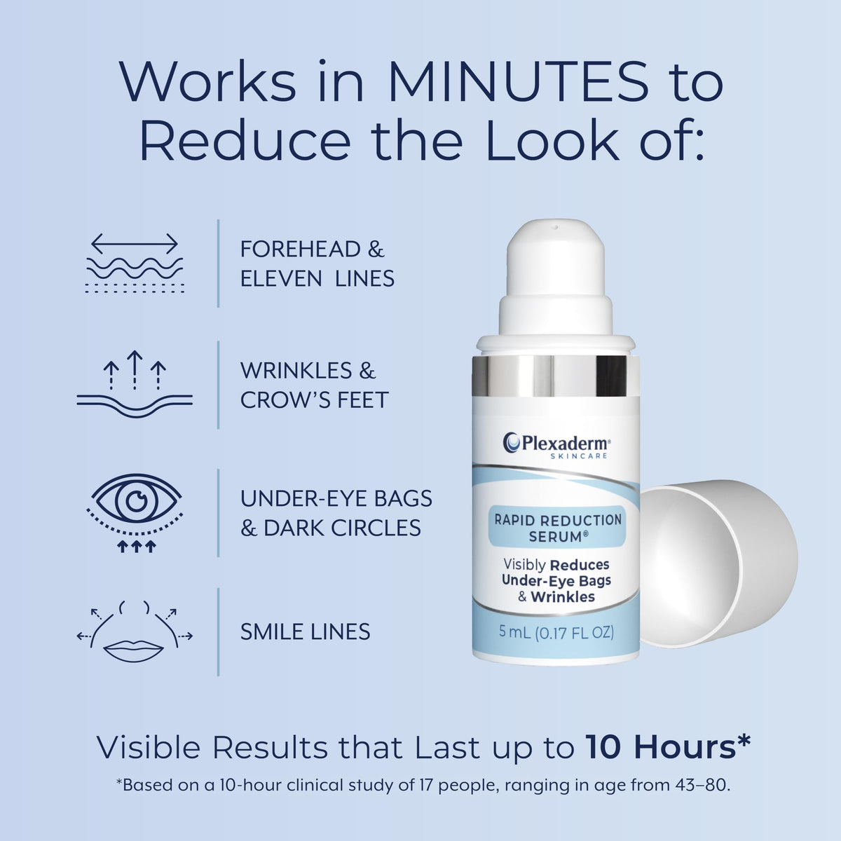 Plexaderm being applied under-eye demonstrating instant visible reduction of puffiness