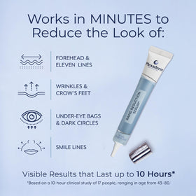 Plexaderm being applied under eye to reduce bags and fine lines quickly