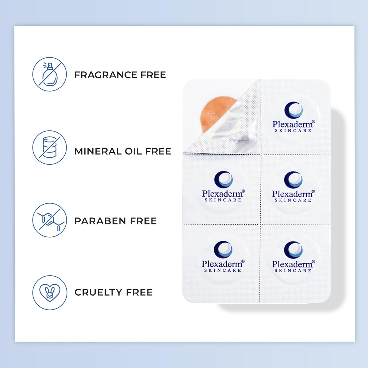 Plexaderm before and after comparison illustrating visible reduction in eye bags
