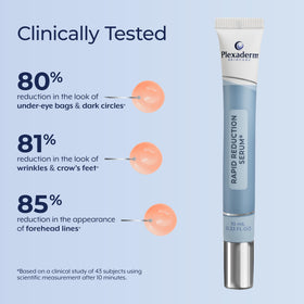 Plexaderm in morning routine setting illustrating instant ready-for-day benefit
