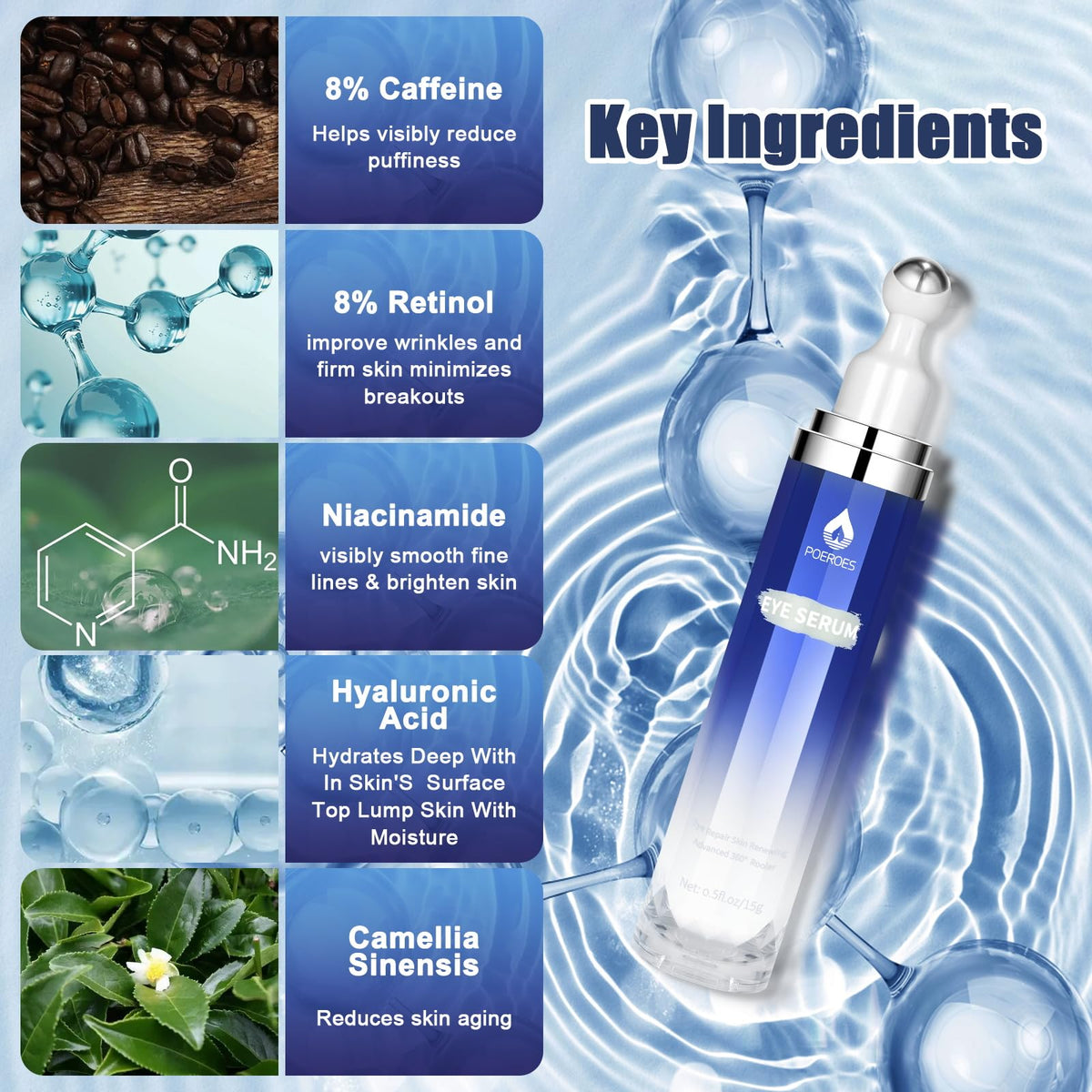 POEROES application demonstration under-eye with roller to reduce puffiness effectively