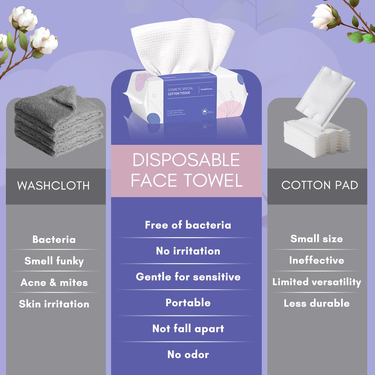 PoeticEHome towel in use removing foundation, easy and non-irritating clean