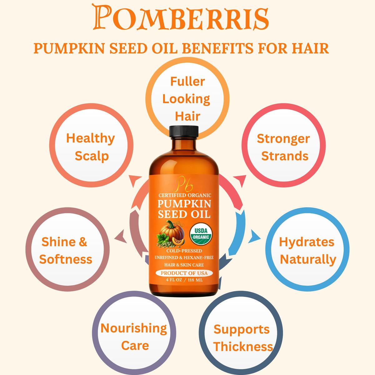 Pomberries used as facial moisturizer after serum for lightweight hydration