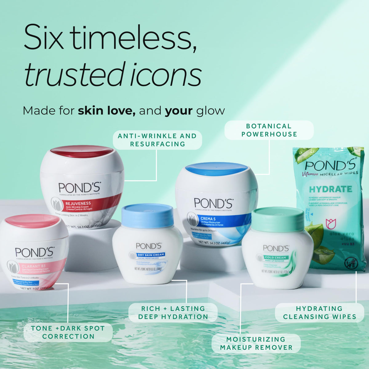 POND'S Clarant B3 being applied to neck and face for even-tone benefit