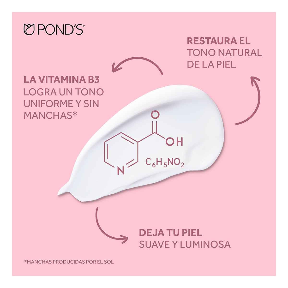 Close up of POND'S ingredient label highlighting Niacinamide benefit