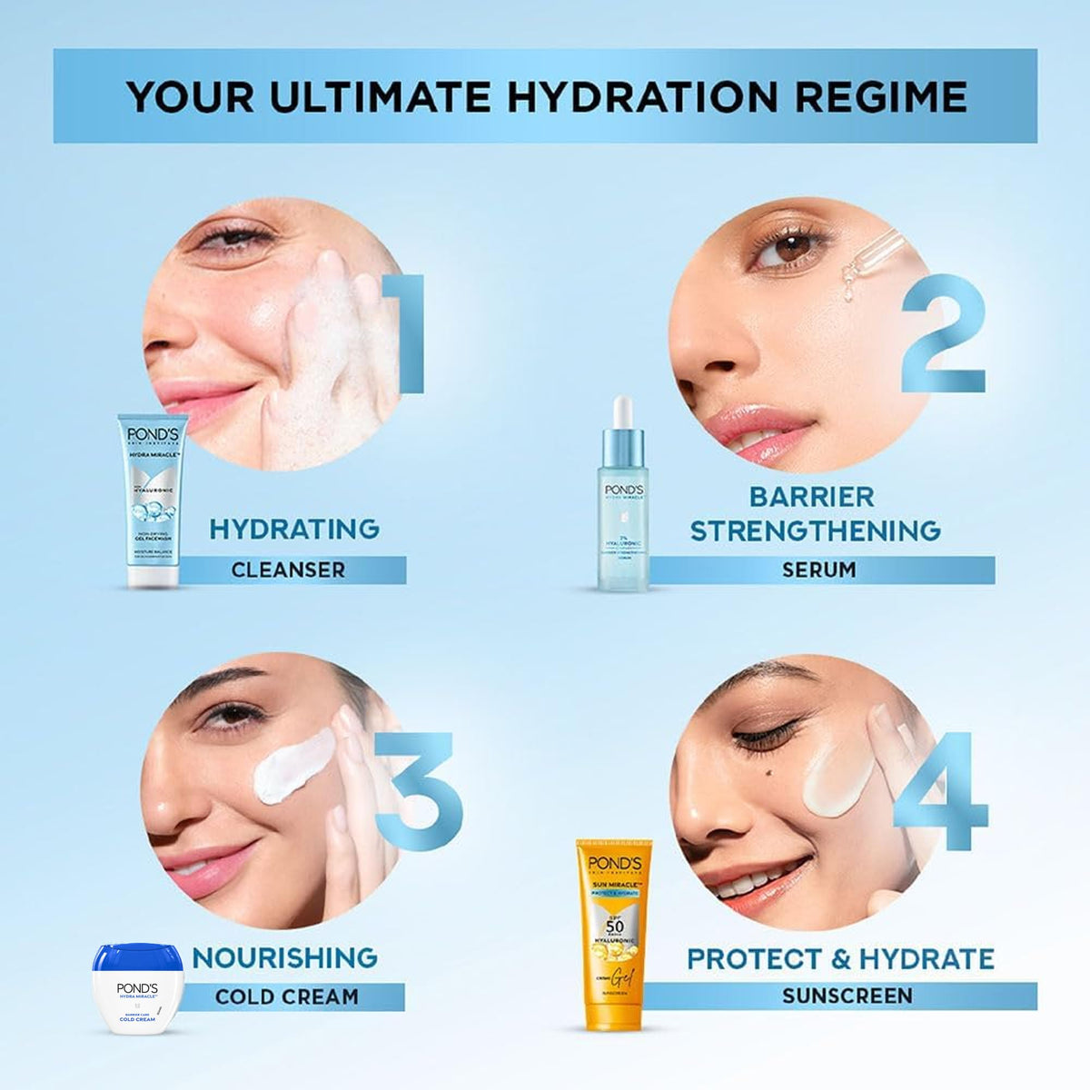 POND'S applied to cheek demonstrating gentle application and nourishment