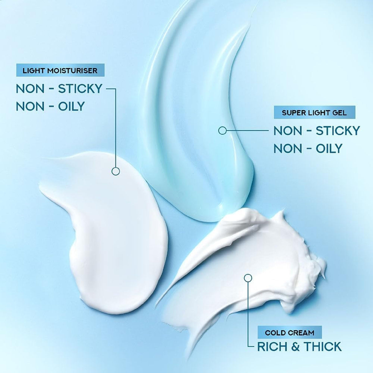 POND'S being wiped with cotton pad removing makeup and hydrating skin