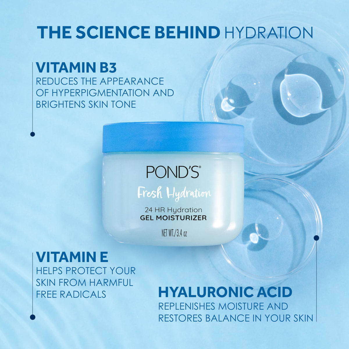 POND’S gel texture close-up highlighting lightweight, fast-absorbing feel