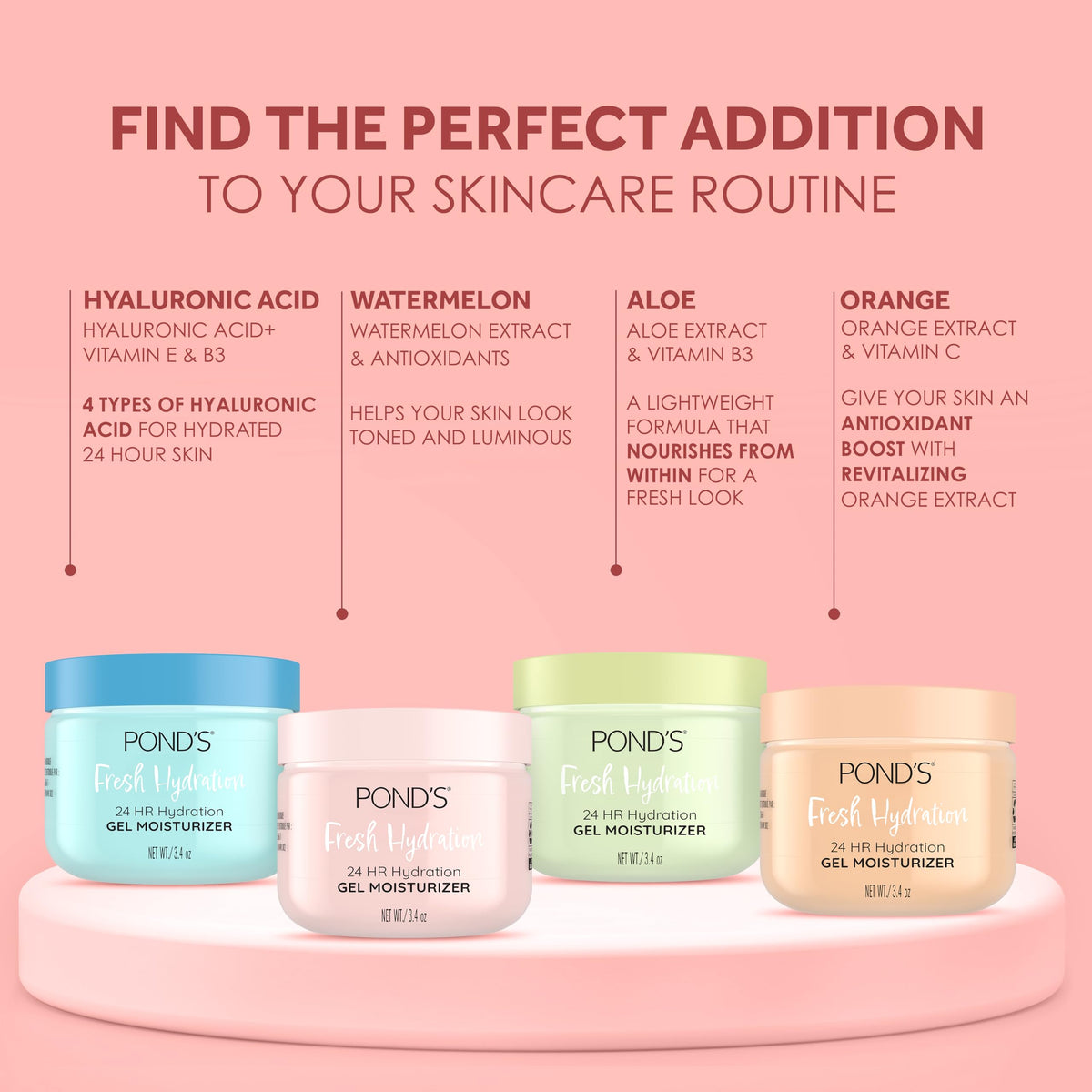 POND’S moisturizer under makeup application, provides smooth base and finish