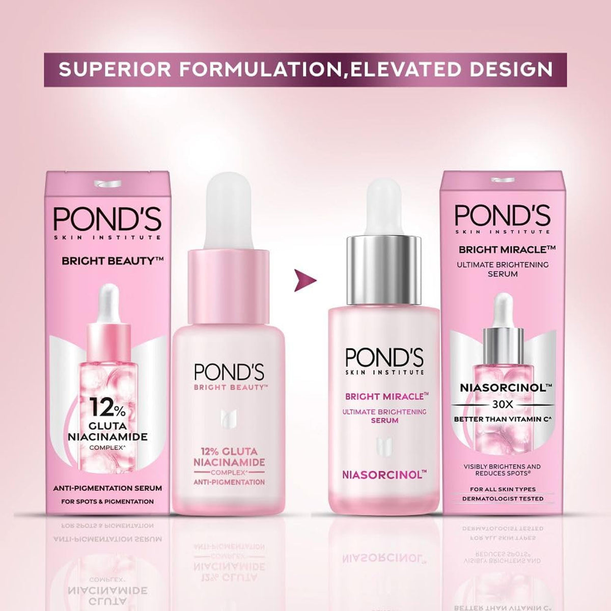 POND'S serum in hand showing 15ml scale to visualize size and portability benefit
