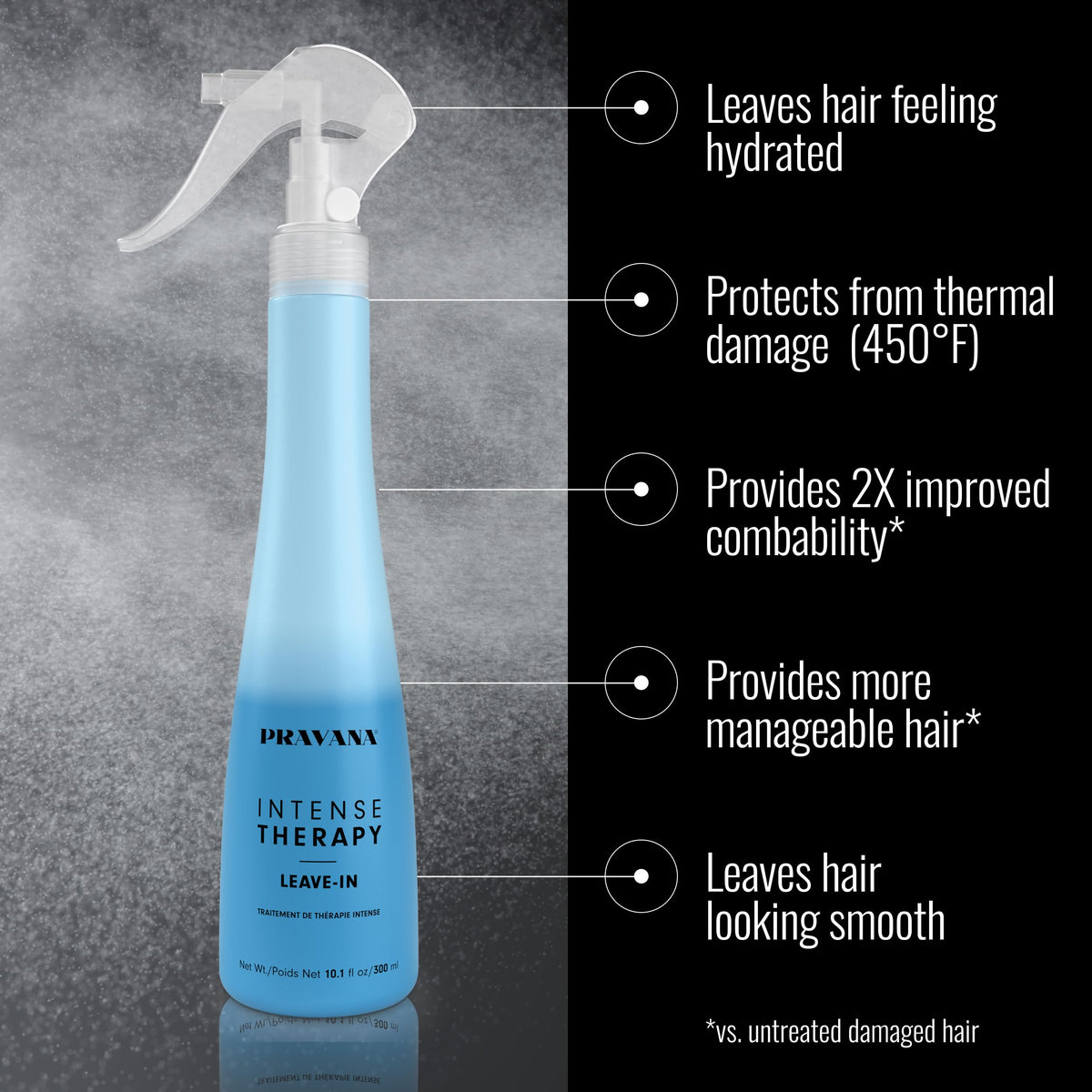 PRAVANA mist spraying from nozzle demonstrating fine even application benefit