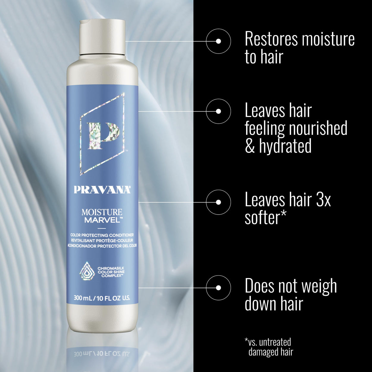 Pravana label close-up highlighting ChromaSilk complex and ingredient benefits