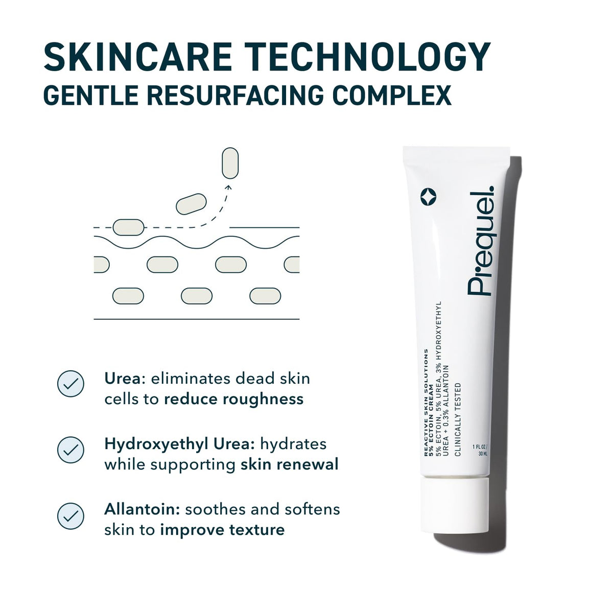 Prequel cream being smoothed on hand showing quick absorption and softening benefit