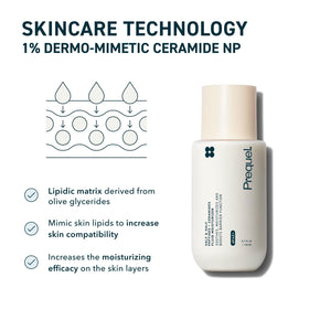 Prequel product label showing ceramide NP and peptide benefits