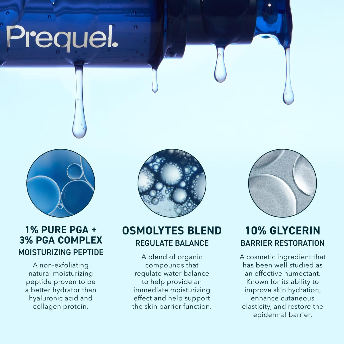 Prequel serum texture close-up showing lightweight gel consistency for fast absorption