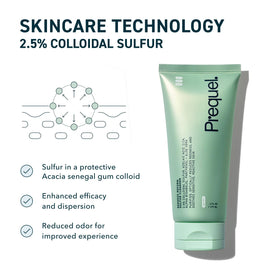 Prequel ingredient panel label highlighting colloidal sulfur and azelaic acid benefits