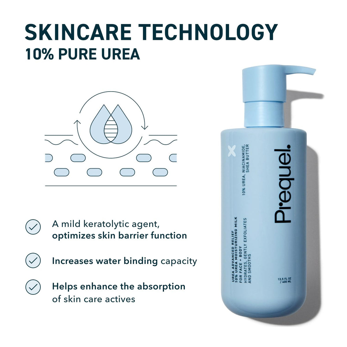 Prequel lotion spread on hand demonstrating immediate hydration and absorption