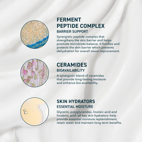 Prequel ingredient focus with ceramides visual, highlights barrier support
