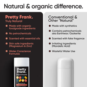 Pretty Frank deodorant smooth texture close-up illustrating gentle glide