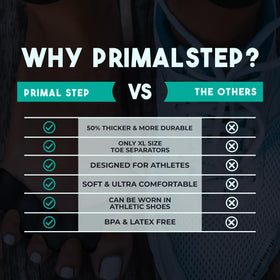PRIMALSTEP pair shown on bare feet demonstrating toe separation and improved alignment