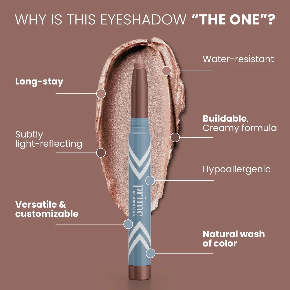 PRIME PROMETICS PrimeEyes applied on eyelid demonstrating instant lift and radiance