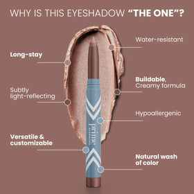 PRIME PROMETICS PrimeEyes applied on eyelid demonstrating instant lift and radiance