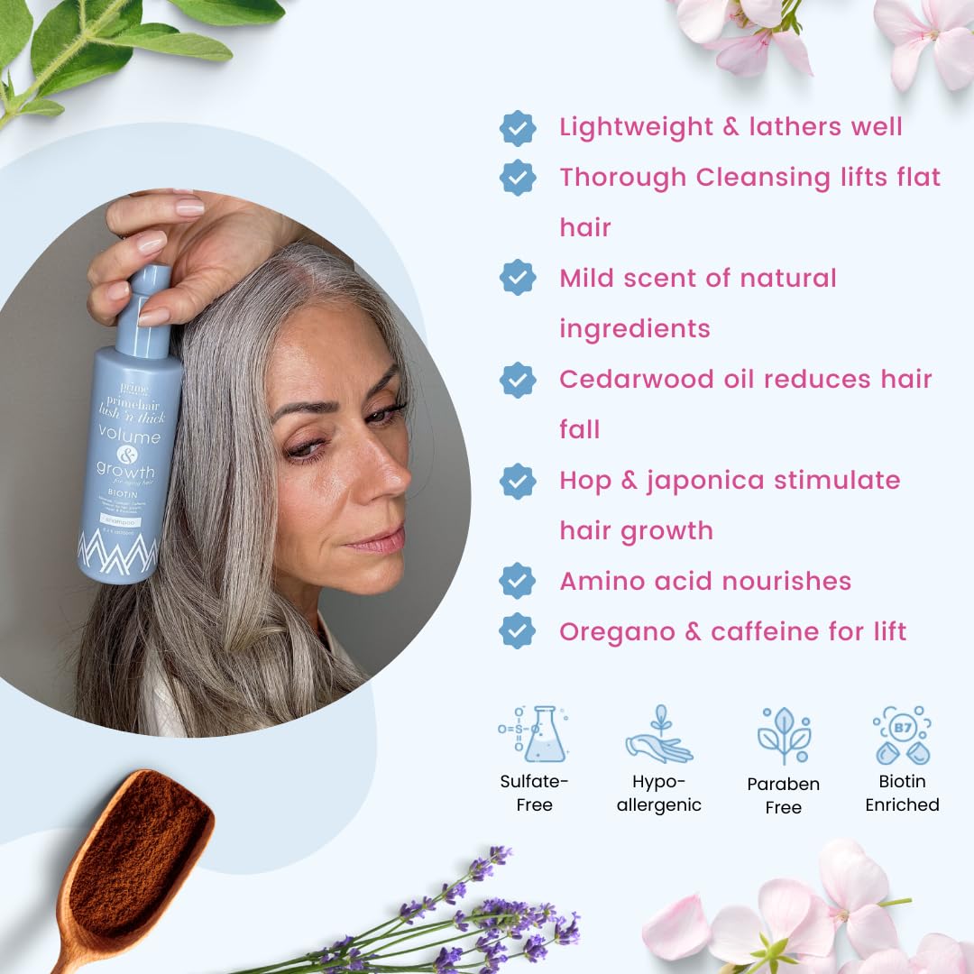 PRIME PROMETICS creamy lather close-up demonstrating gentle hydration