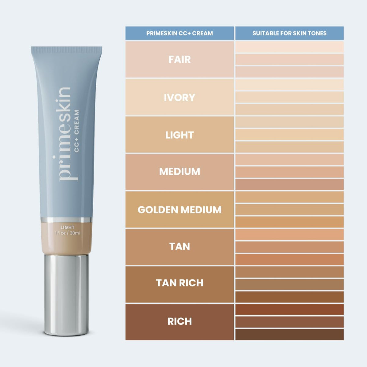PRIME PROMETICS application with fingers showing easy, streak-free blending