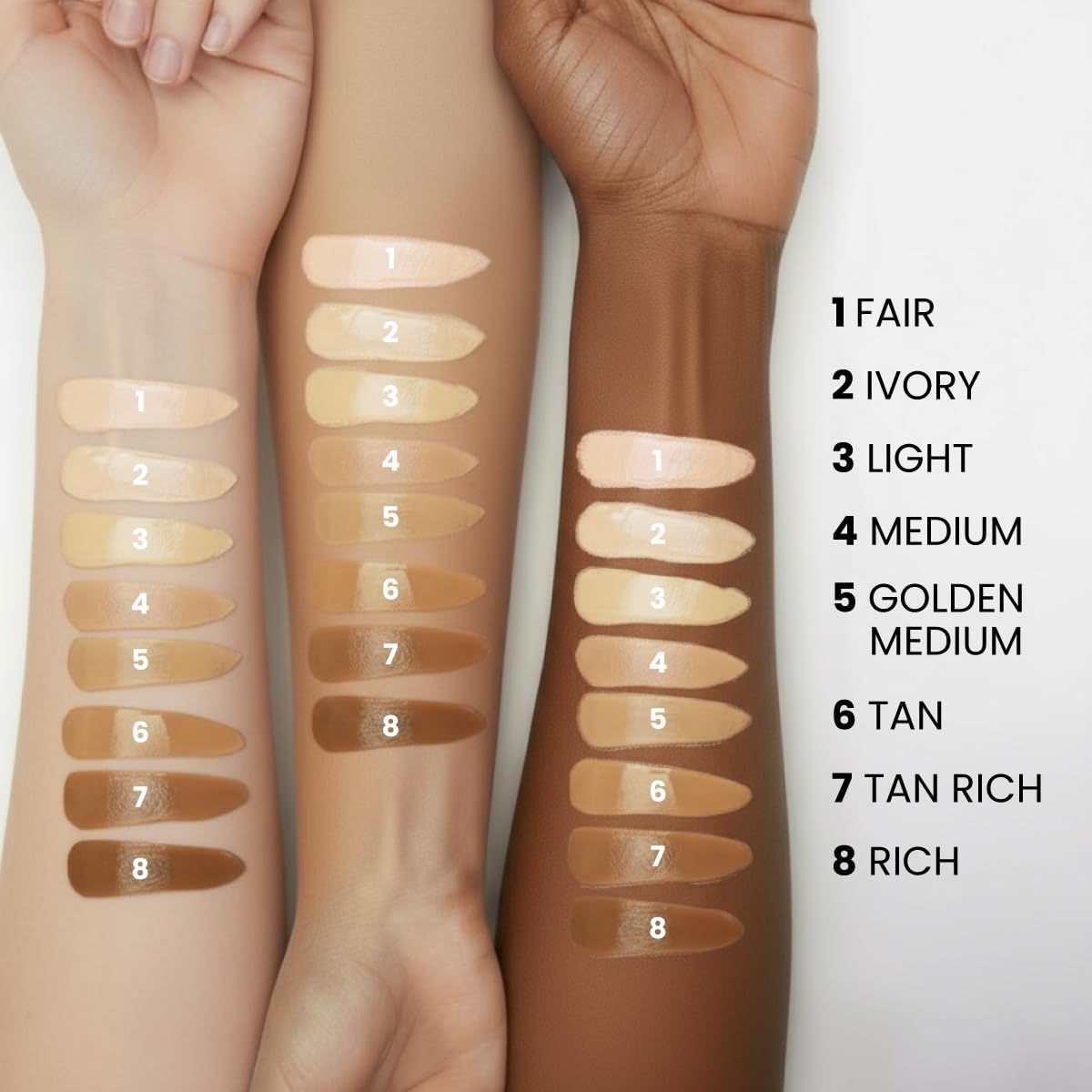 PRIME PROMETICS swatch on arm demonstrating adaptive light shade coverage