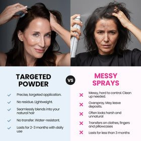 Prime Prometics sponge applicator demonstrating precise, mess-free application benefit