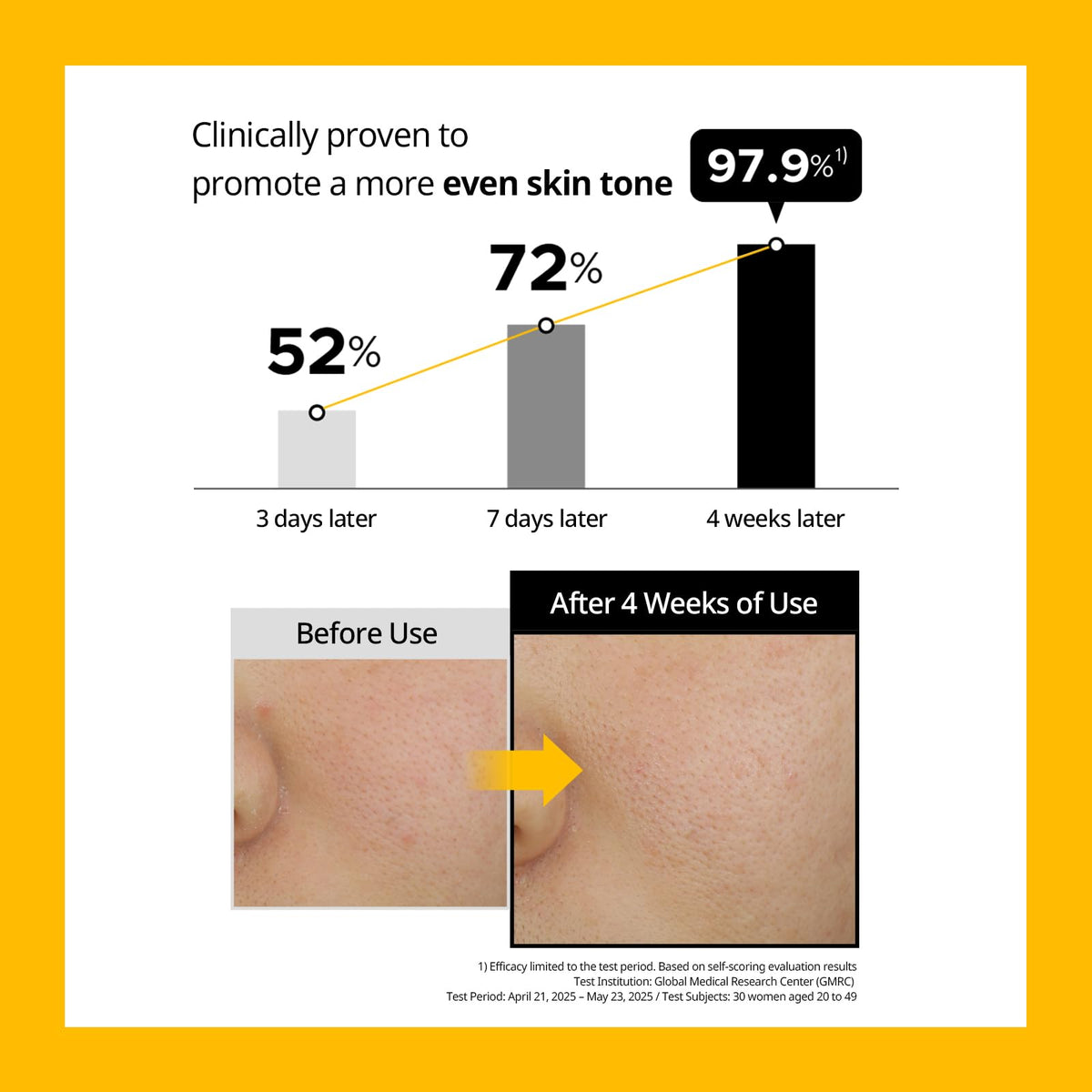 Primera applying mixed serum to skin showing targeted use for smoother texture
