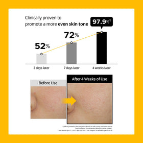 Primera applying mixed serum to skin showing targeted use for smoother texture