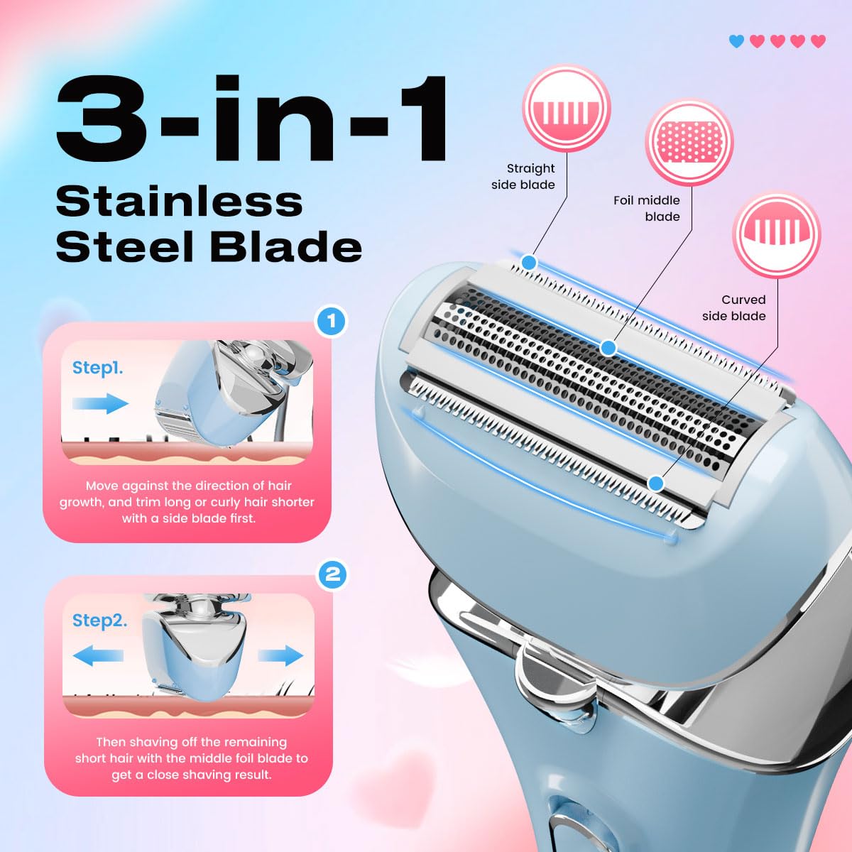 PRITECH close-up of foil and blades highlighting precise trimming performance