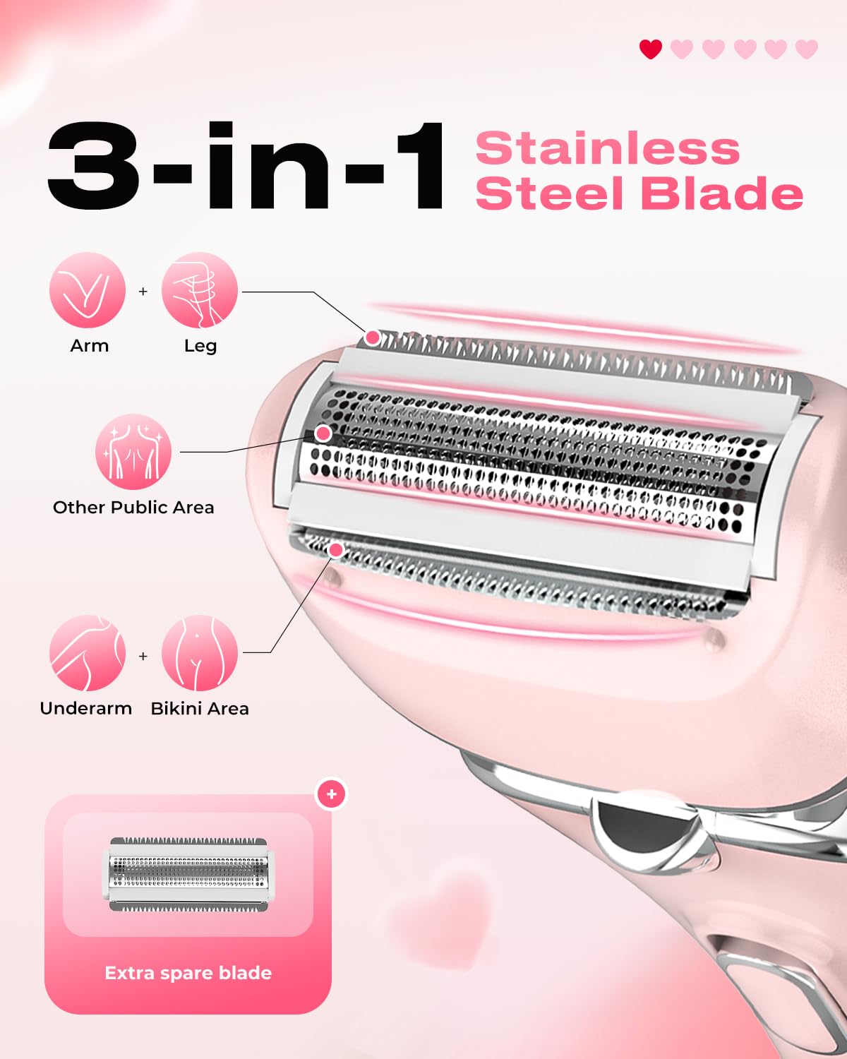 PRITECH foil and blade detail showing washable surface for easy cleaning