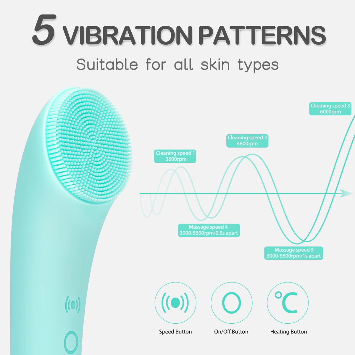 PRITECH textured backside used for massage to stimulate circulation and elasticity
