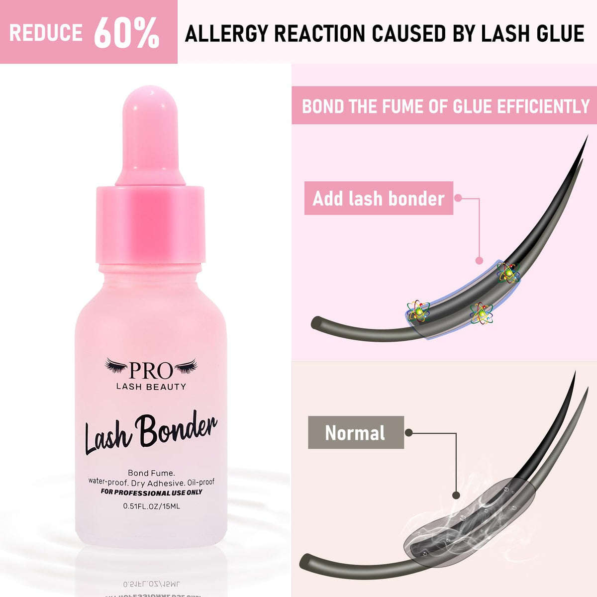 PRO LASHBEAUTY on salon counter with tools showing compact, professional-friendly size
