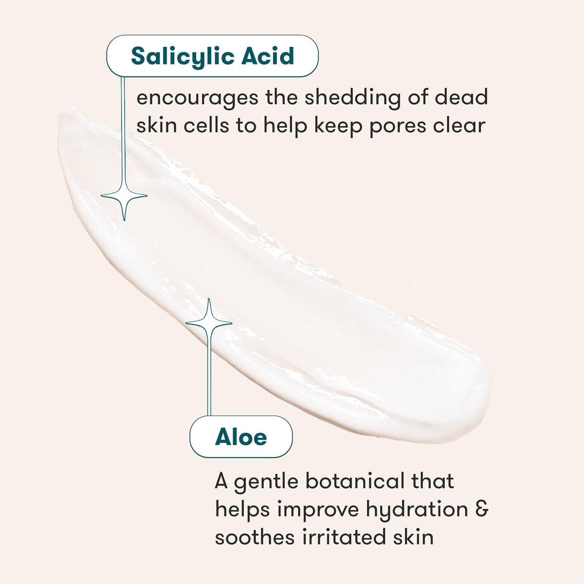 Proactiv cleanser dispensed in hand demonstrating gentle lather and easy application