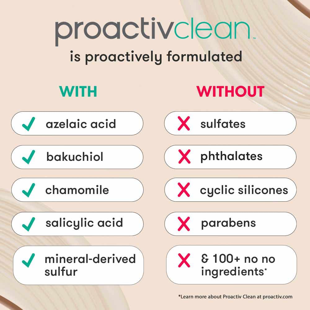 Proactiv azelaic pore perfector serum close-up showing dropper and fast absorption