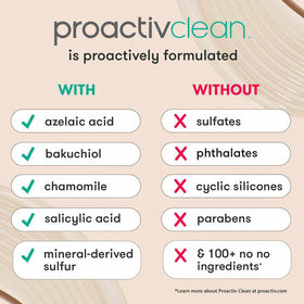 Proactiv azelaic pore perfector serum close-up showing dropper and fast absorption