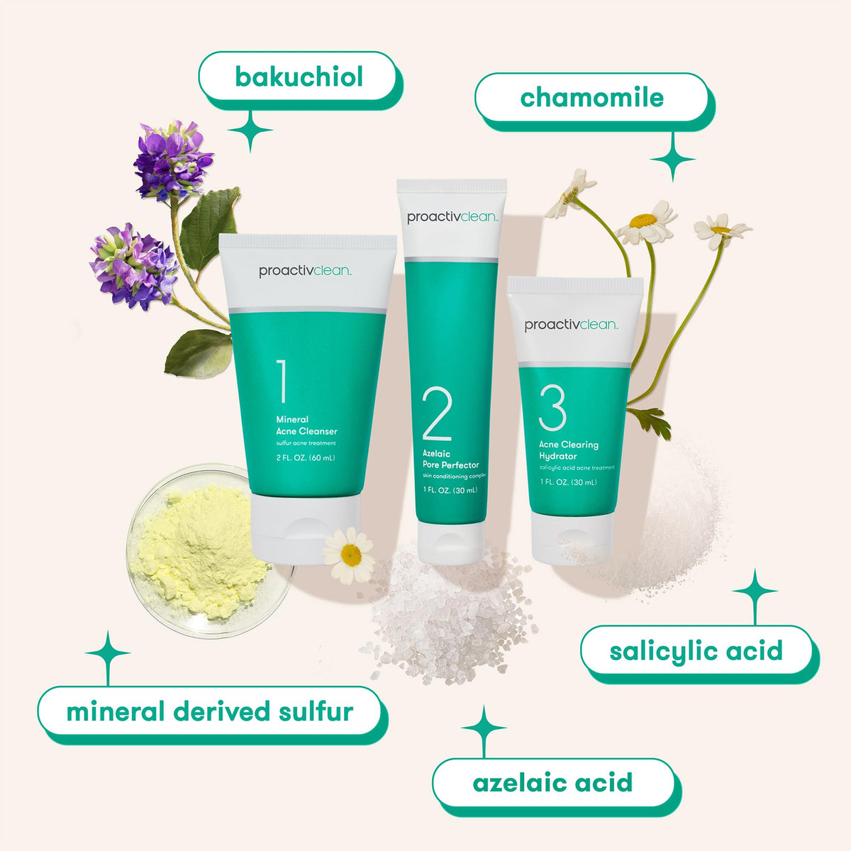 Proactiv Zits Happen patch on cheek in lifestyle scene protecting blemish and reducing picking