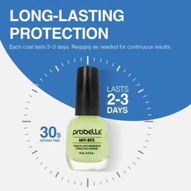 Probelle application brush close-up demonstrating easy smooth application