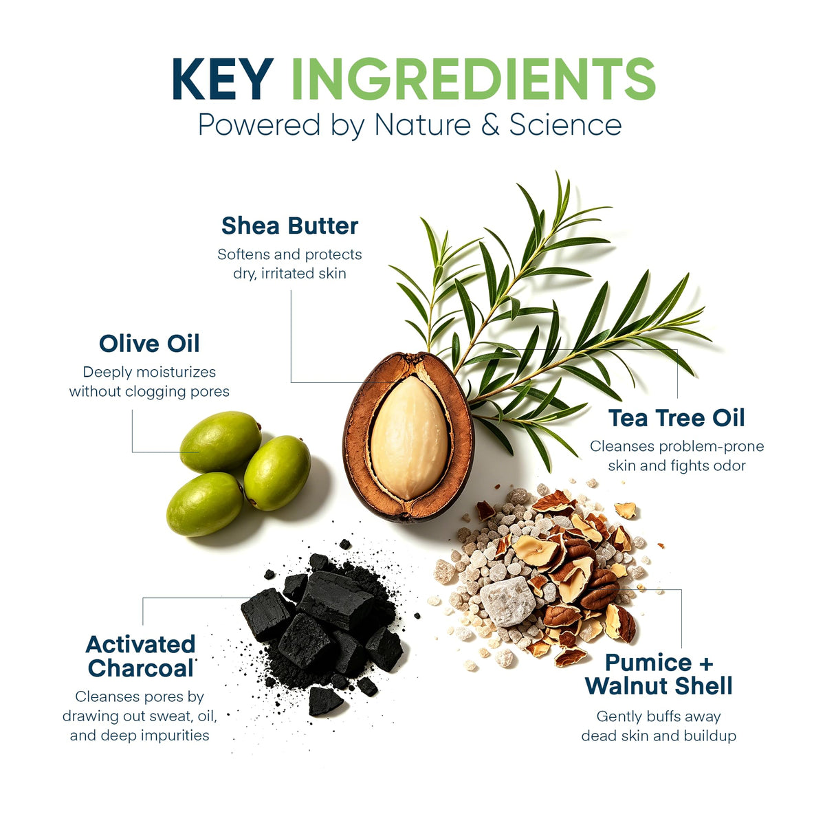 ProBliva activated charcoal texture highlighting deep-cleaning benefit