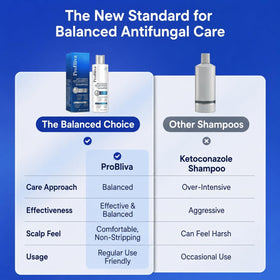 ProBliva bottle next to ruler showing 8.4 fl oz scale and travel-friendly size