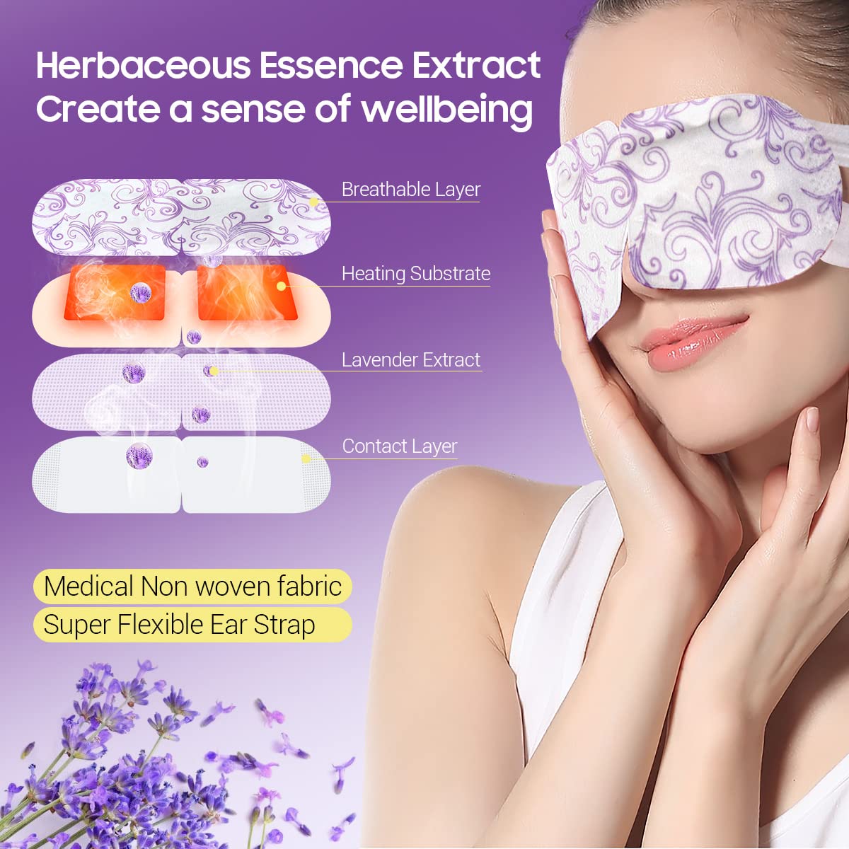 ProCIV opened pouch with mask activating steam for easy use