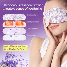 ProCIV opened pouch with mask activating steam for easy use