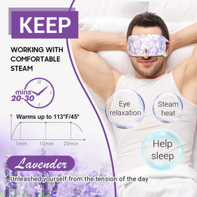 ProCIV mask being worn by a reclining user providing on-the-go relief