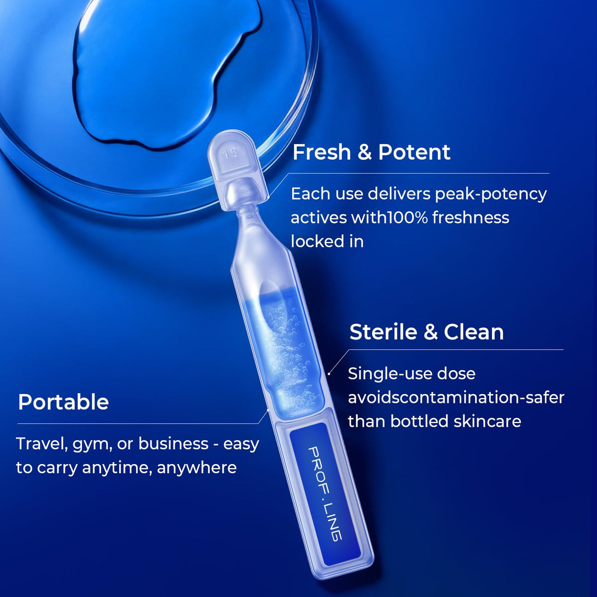 PROF.LING post-microneedling facial use showing gentle calming and barrier support